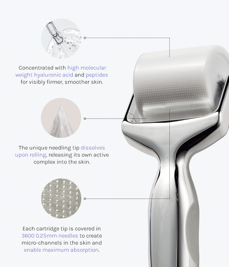 Microneedling roller and its benefits 
